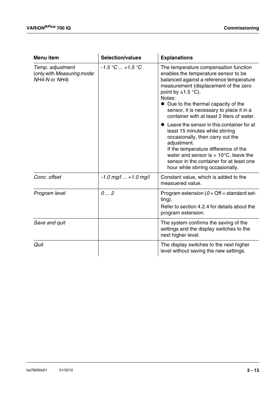 YSI IQ S ENSOR N ET VARiON Plus 700 IQ User Manual | Page 25 / 72