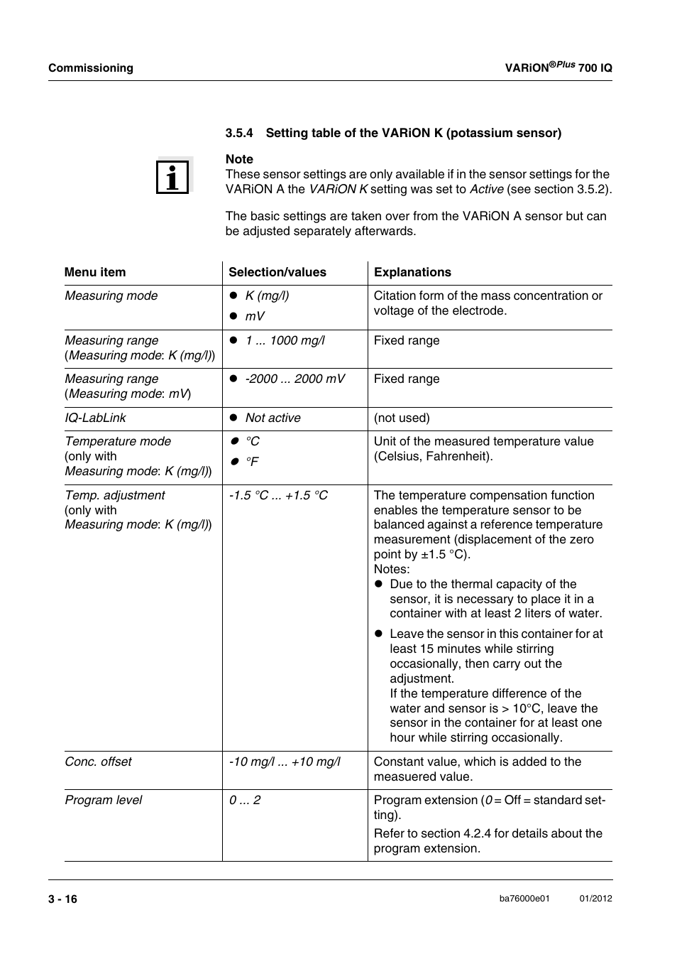 4 setting table of the varion k (potassium sensor), Setting table of the varion k (potassium sensor) | YSI IQ S ENSOR N ET VARiON Plus 700 IQ User Manual | Page 28 / 72