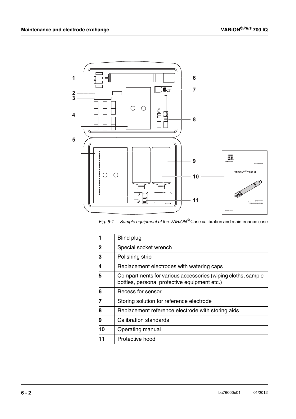YSI IQ S ENSOR N ET VARiON Plus 700 IQ User Manual | Page 48 / 72
