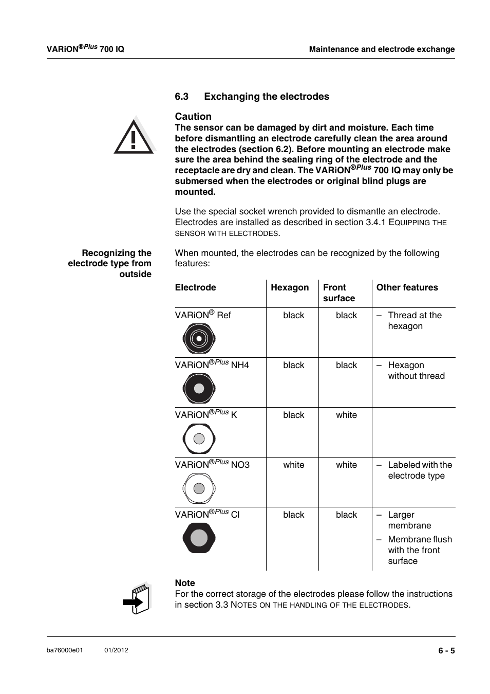 3 exchanging the electrodes, Exchanging the electrodes -5 | YSI IQ S ENSOR N ET VARiON Plus 700 IQ User Manual | Page 51 / 72