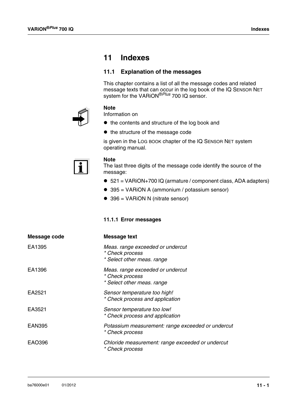 11 indexes, 1 explanation of the messages, 1 error messages | 11 indexes -1, 1 explanation of the messages -1, 1 error messages -1 | YSI IQ S ENSOR N ET VARiON Plus 700 IQ User Manual | Page 67 / 72
