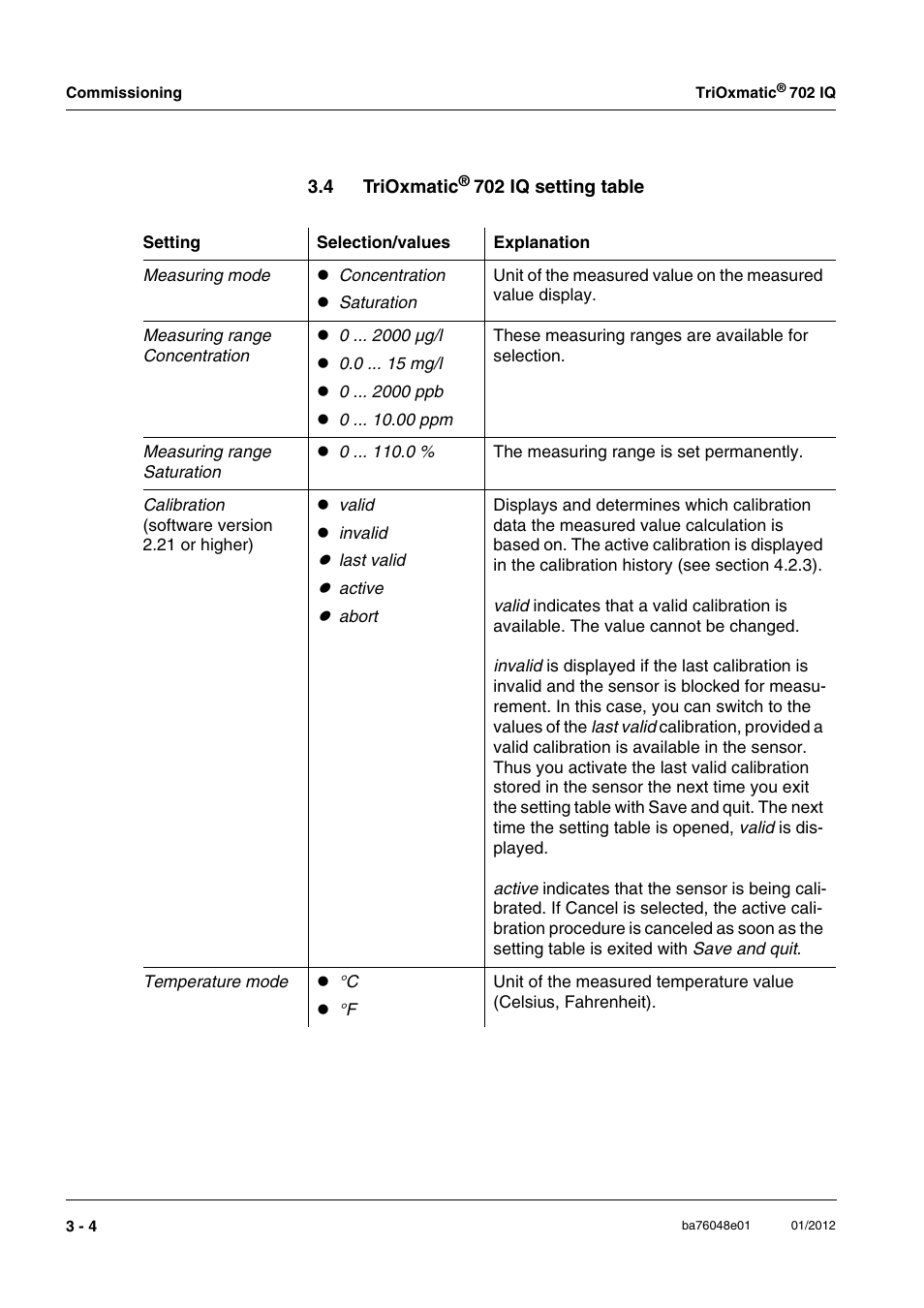 4 trioxmatic® 702 iq setting table, Trioxmatic, Sensor (see section 3.4) | YSI IQ S ENSOR N ET TriOxmatic  702 IQ User Manual | Page 14 / 54