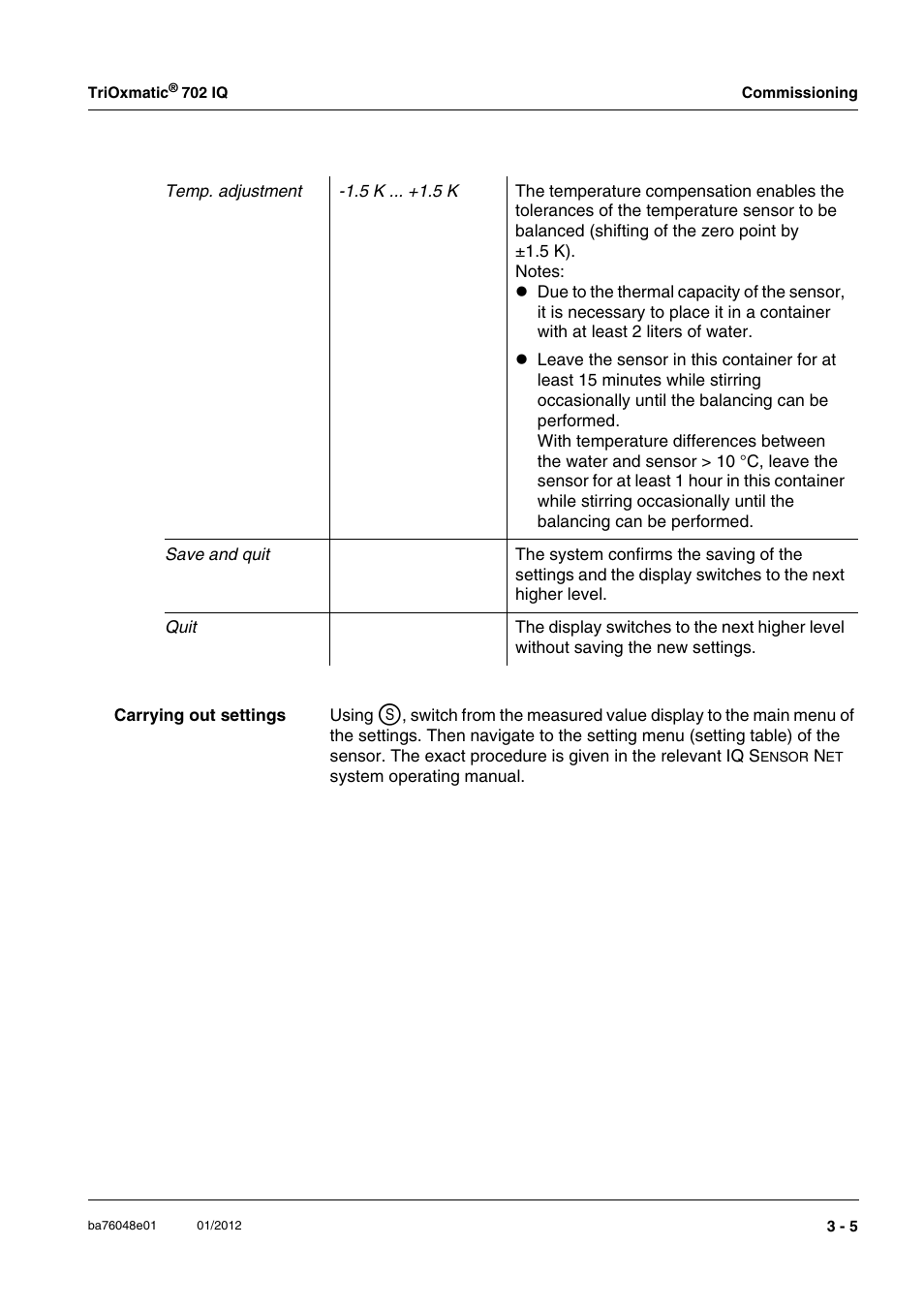YSI IQ S ENSOR N ET TriOxmatic  702 IQ User Manual | Page 15 / 54
