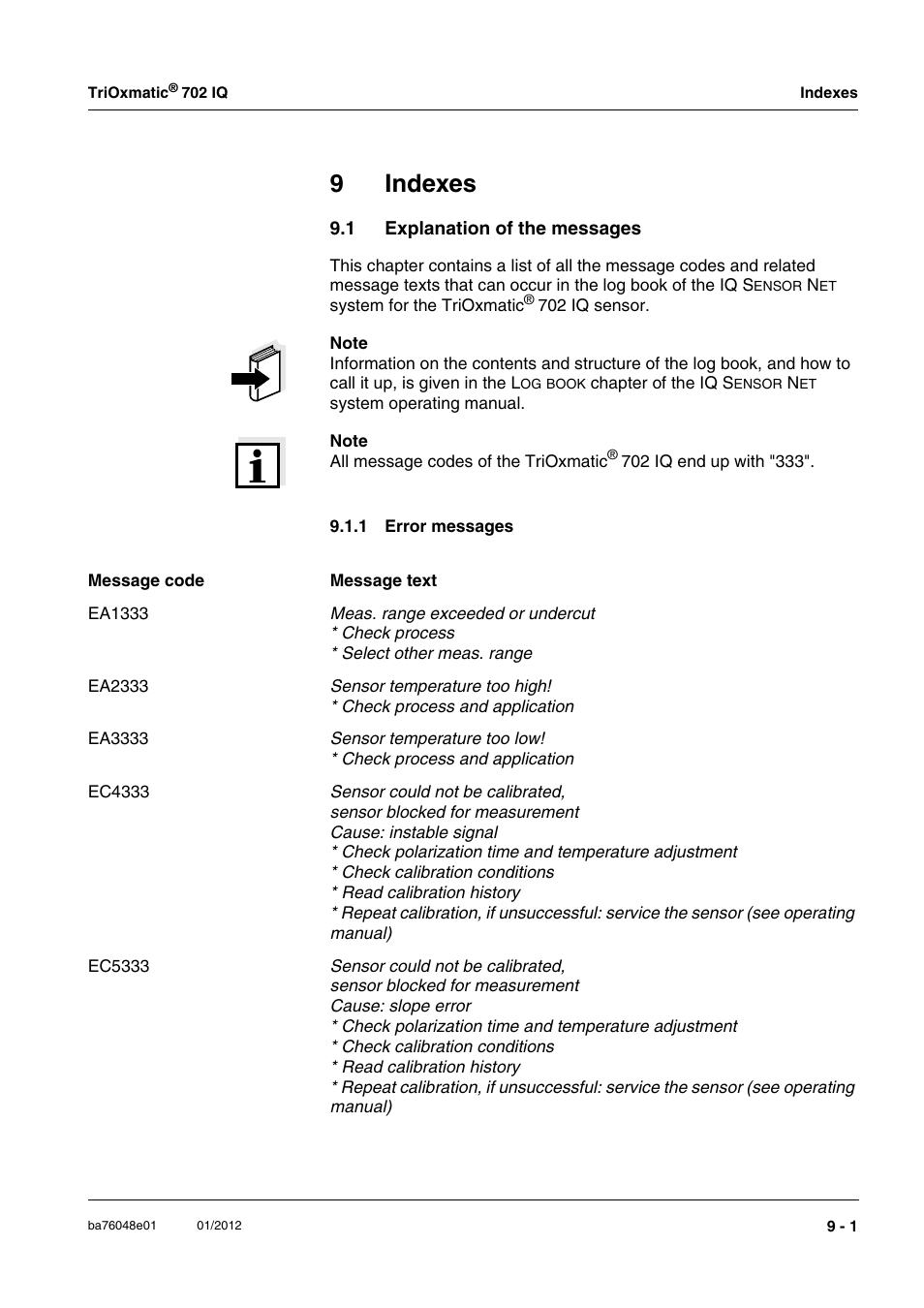 9 indexes, 1 explanation of the messages, 1 error messages | Indexes -1, Explanation of the messages -1 9.1.1, Error messages -1, 9indexes | YSI IQ S ENSOR N ET TriOxmatic  702 IQ User Manual | Page 49 / 54