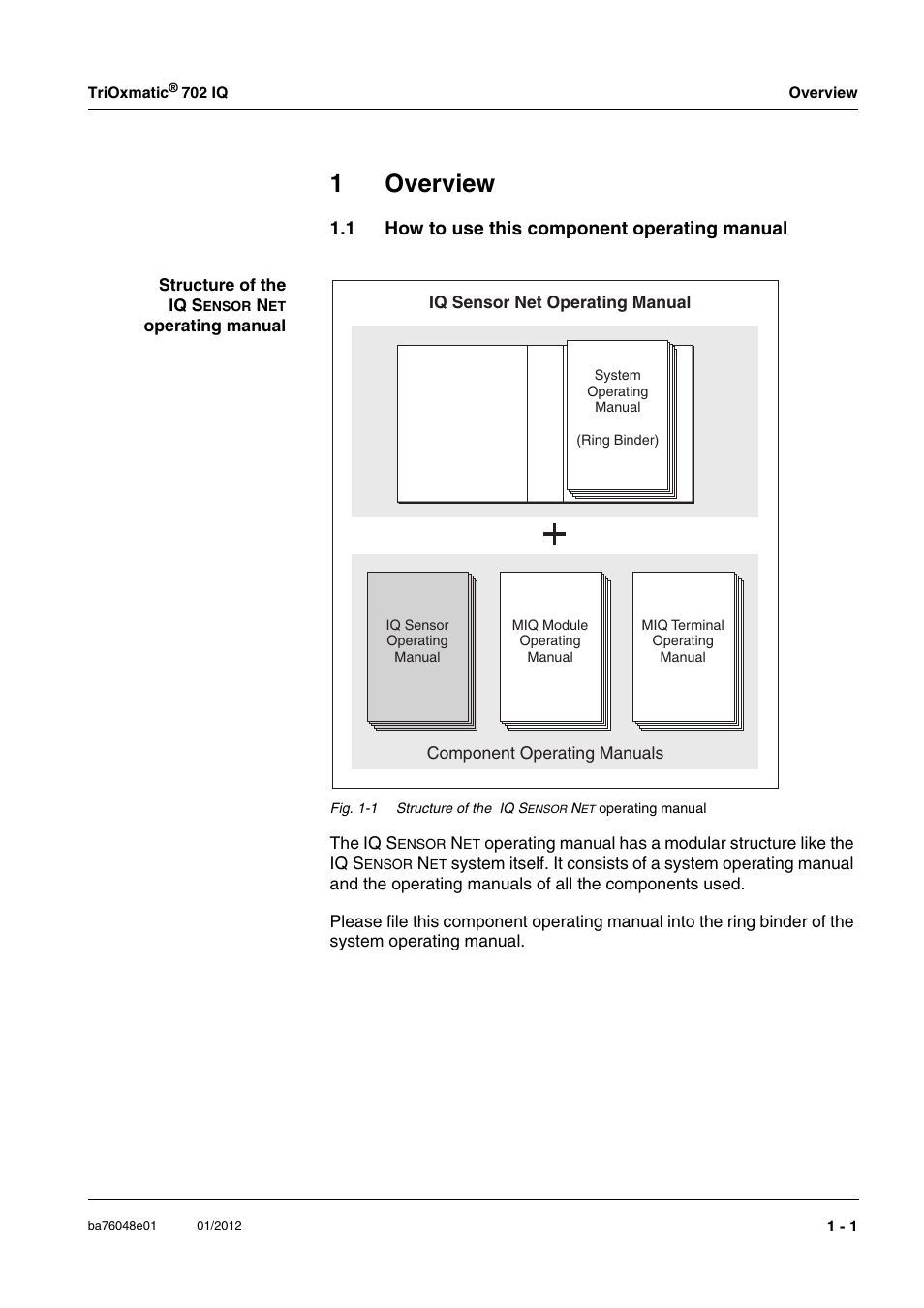 1 overview, 1 how to use this component operating manual, Overview -1 | How to use this component operating manual -1, 1overview | YSI IQ S ENSOR N ET TriOxmatic  702 IQ User Manual | Page 5 / 54