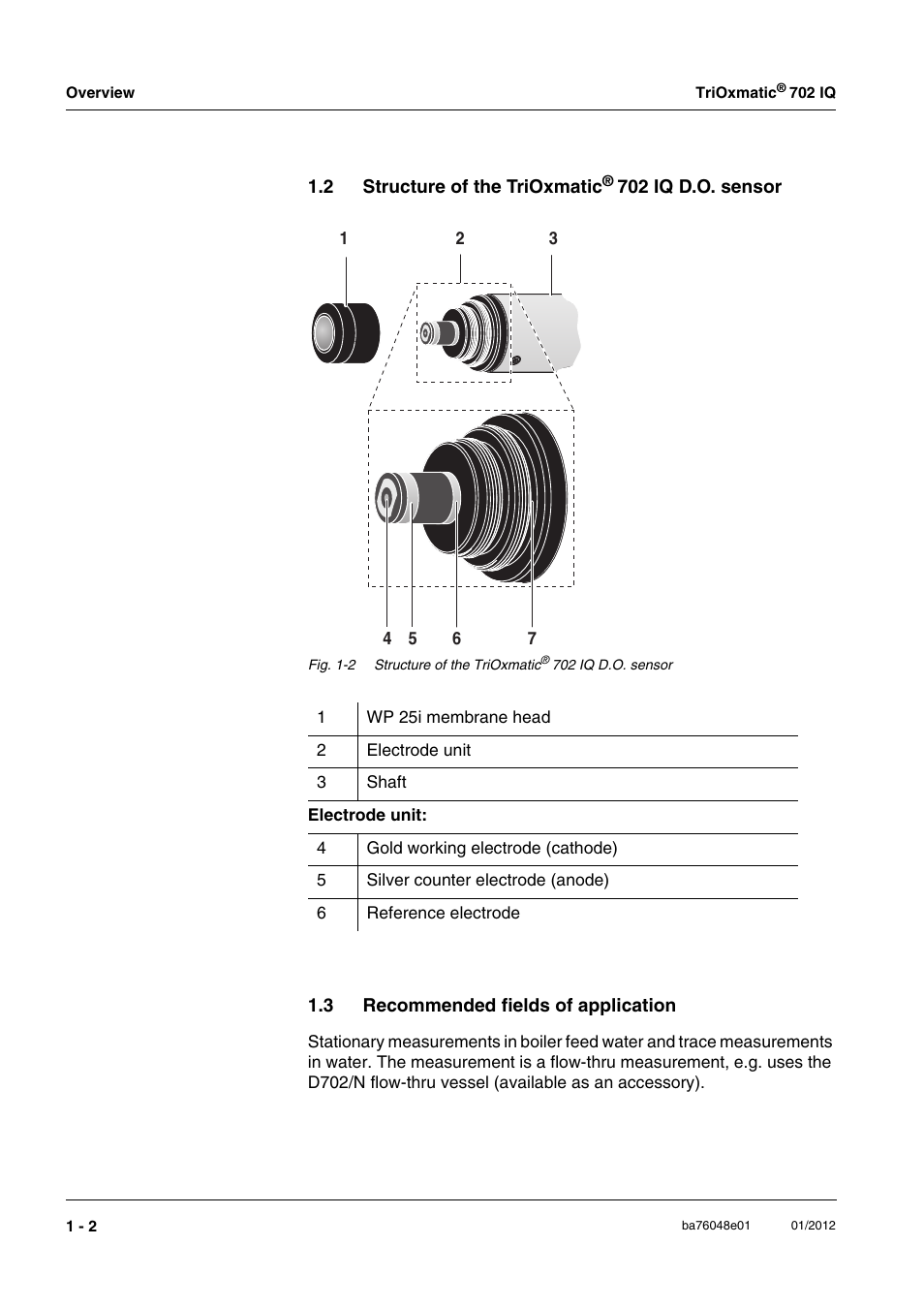 2 structure of the trioxmatic® 702 iq d.o. sensor, 3 recommended fields of application, Structure of the trioxmatic | Recommended fields of application -2 | YSI IQ S ENSOR N ET TriOxmatic  702 IQ User Manual | Page 6 / 54