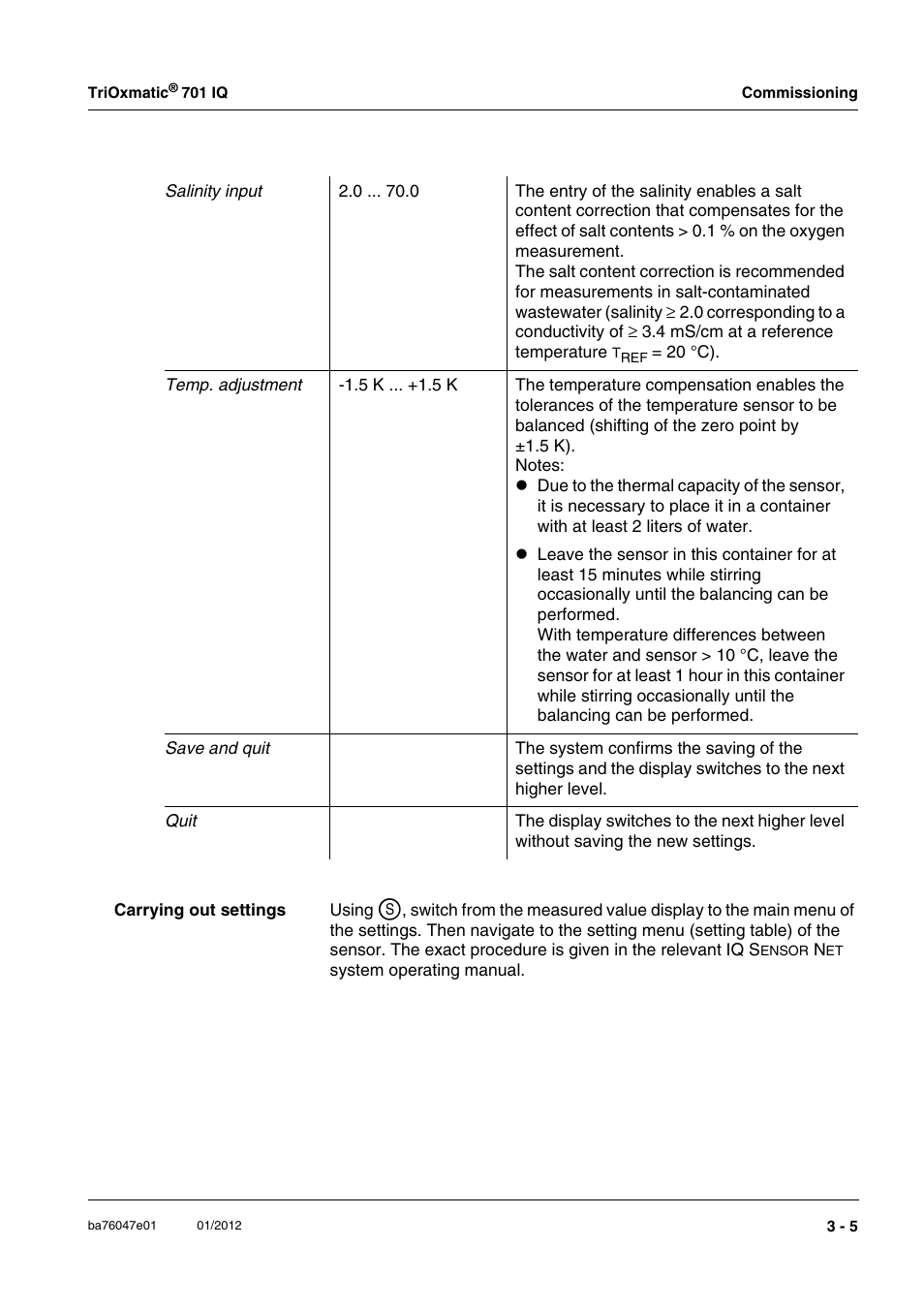 YSI IQ S ENSOR N ET TriOxmatic  701 IQ User Manual | Page 15 / 58