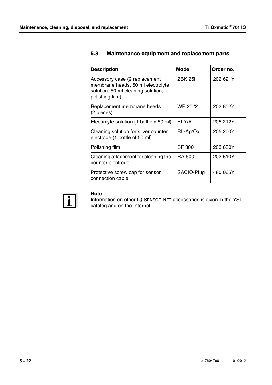 8 maintenance equipment and replacement parts, Maintenance equipment and replacement parts -22, Y (see section 5.8 m | Aintenance, Equipment, Replacement, Parts, Section 5.8 m, P (see section 5.8 m, Cessory (see section 5.8 m | YSI IQ S ENSOR N ET TriOxmatic  701 IQ User Manual | Page 44 / 58