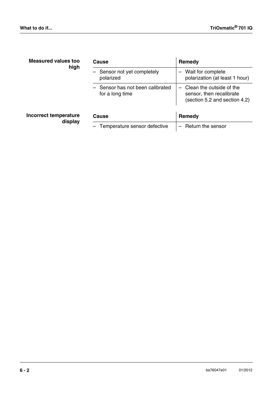 YSI IQ S ENSOR N ET TriOxmatic  701 IQ User Manual | Page 46 / 58