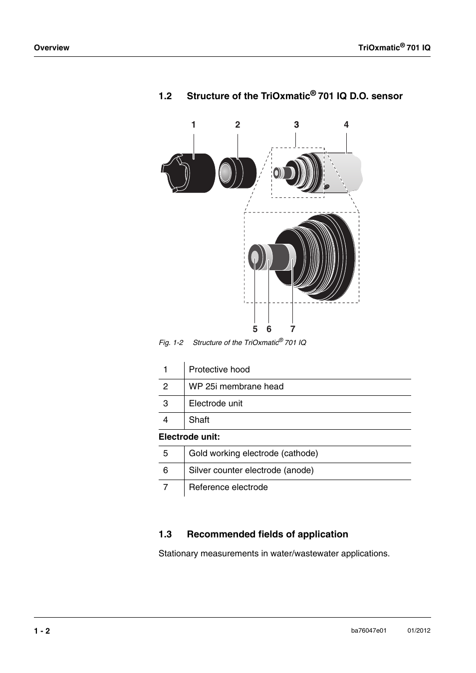 2 structure of the trioxmatic® 701 iq d.o. sensor, 3 recommended fields of application, Structure of the trioxmatic | Recommended fields of application -2 | YSI IQ S ENSOR N ET TriOxmatic  701 IQ User Manual | Page 6 / 58