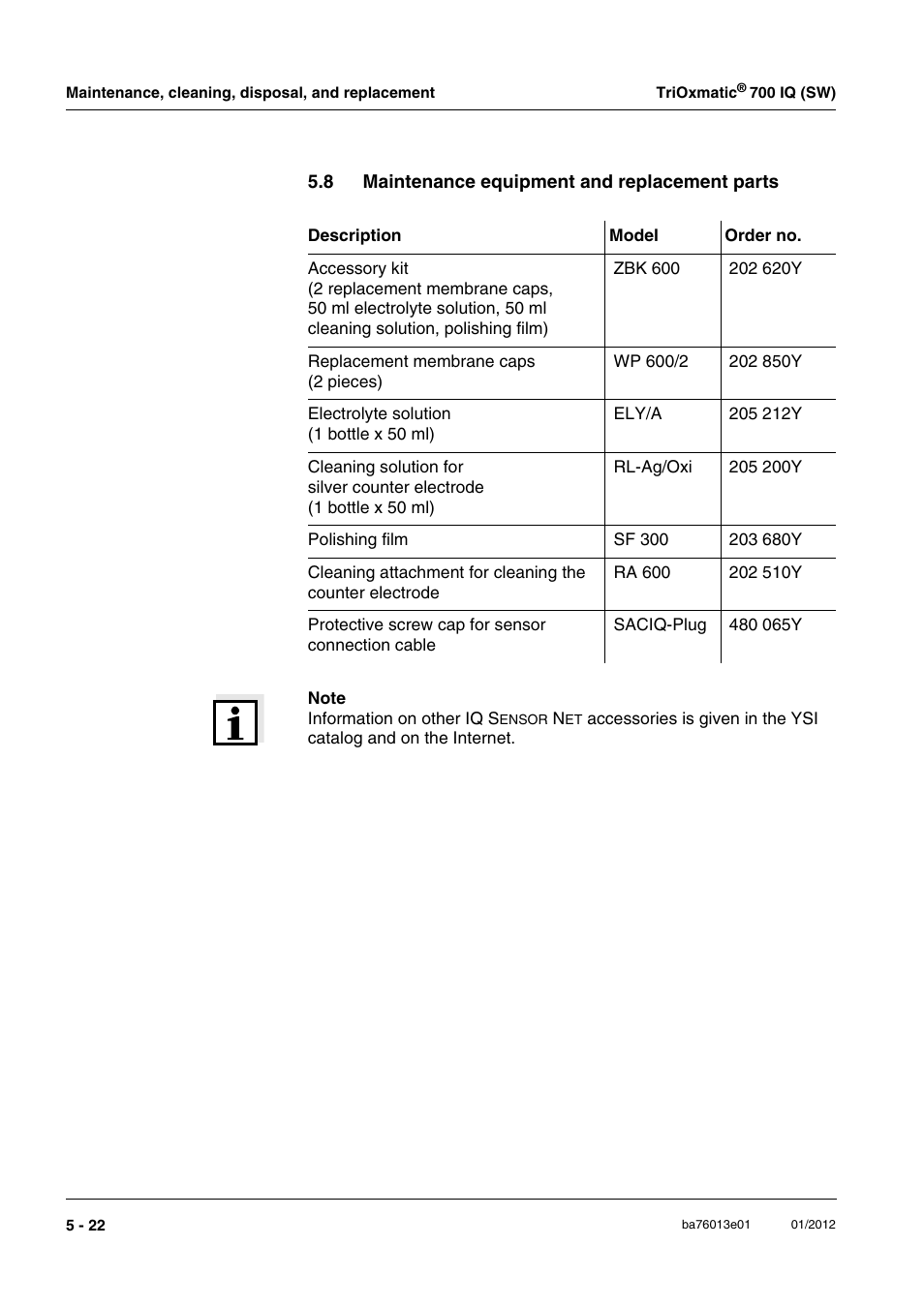 8 maintenance equipment and replacement parts, Maintenance equipment and replacement parts -22, Y (see section 5.8 m | Aintenance, Equipment, Replacement, Parts, Section 5.8 m, P (see section 5.8 m, Cessory (see section 5.8 m | YSI IQ S ENSOR N ET TriOxmatic  700 IQ (SW) User Manual | Page 44 / 58