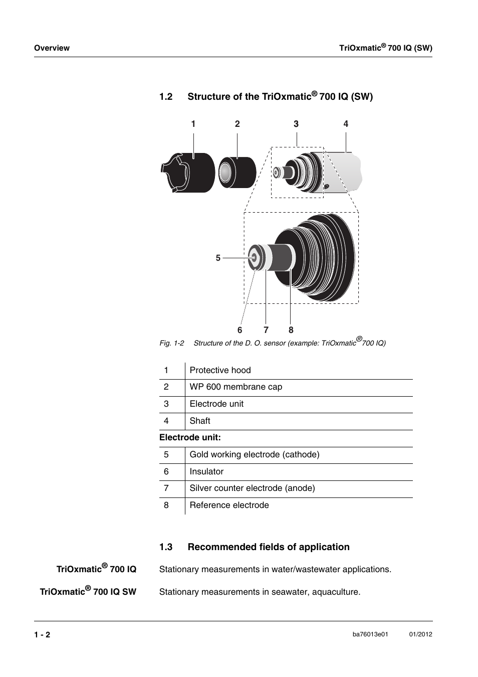 2 structure of the trioxmatic® 700 iq (sw), 3 recommended fields of application, Structure of the trioxmatic | Recommended fields of application -2 | YSI IQ S ENSOR N ET TriOxmatic  700 IQ (SW) User Manual | Page 6 / 58