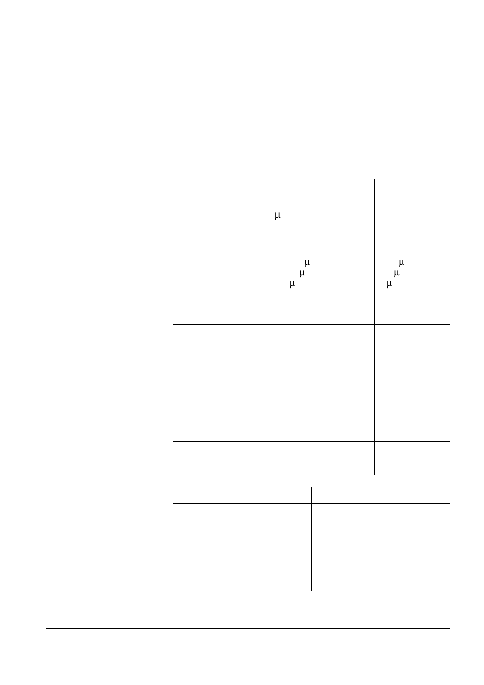 7 technical data, 1 measurement characteristics, Technical data -1 | Measurement characteristics -1, Chapter 7 t, Echnical, Data, In chapter 7 t, 7technical data | YSI IQ SensorNet TetraCon Sensor 700 IQ (SW) User Manual | Page 23 / 32