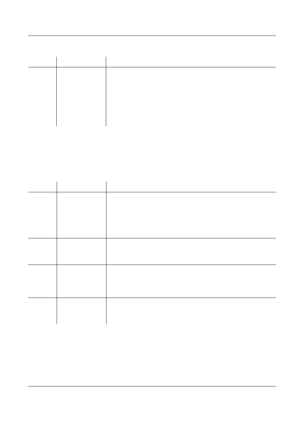 Measured value status, Ee section m, Easured | Value, Status, See section m, Section m | YSI IQ SensorNet Sensors Encoded Fieldbus Data User Manual | Page 5 / 12