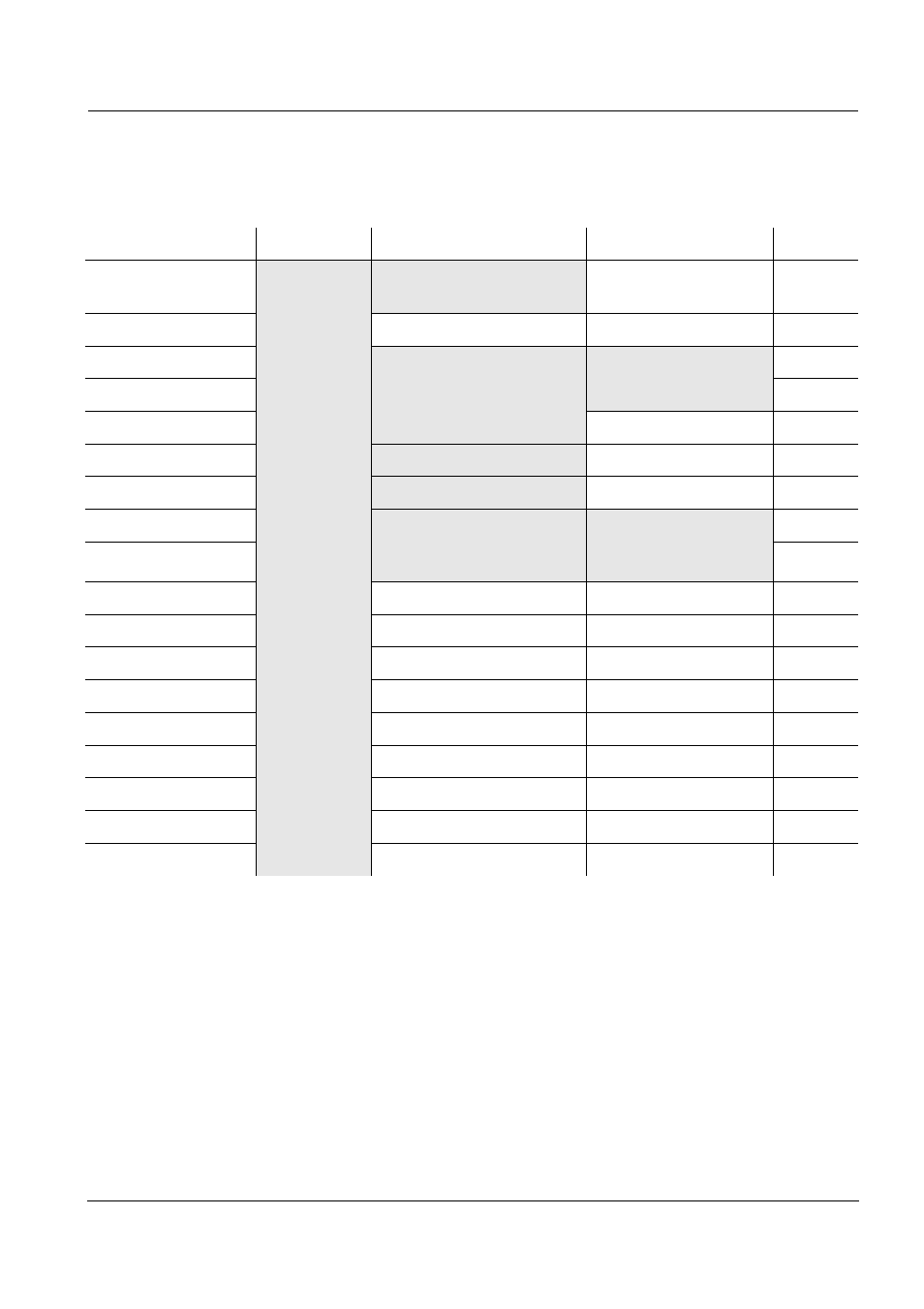 Status info of sensors | YSI IQ SensorNet Sensors Encoded Fieldbus Data User Manual | Page 7 / 12