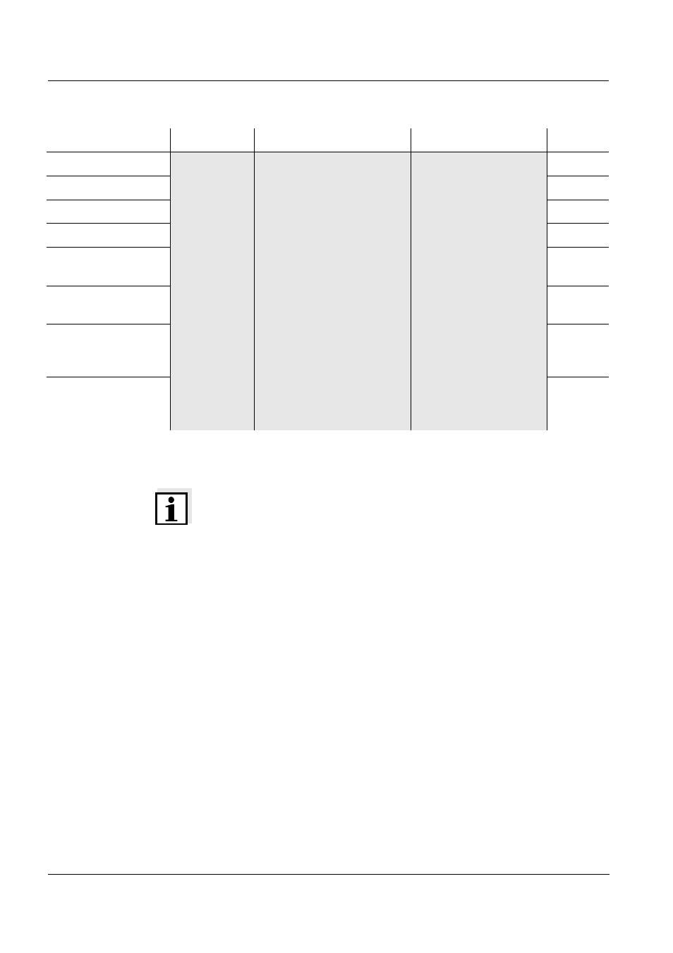 YSI IQ SensorNet Sensors Encoded Fieldbus Data User Manual | Page 8 / 12