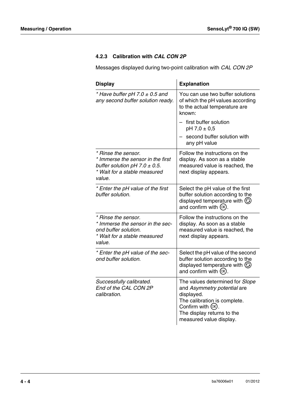 3 calibration with cal con 2p, Calibration with cal con 2p | YSI IQ SensorNet SensoLyt Sensor 700 IQ (SW) User Manual | Page 22 / 46