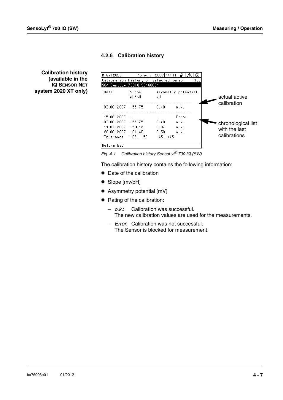 6 calibration history, Calibration history -7 | YSI IQ SensorNet SensoLyt Sensor 700 IQ (SW) User Manual | Page 25 / 46
