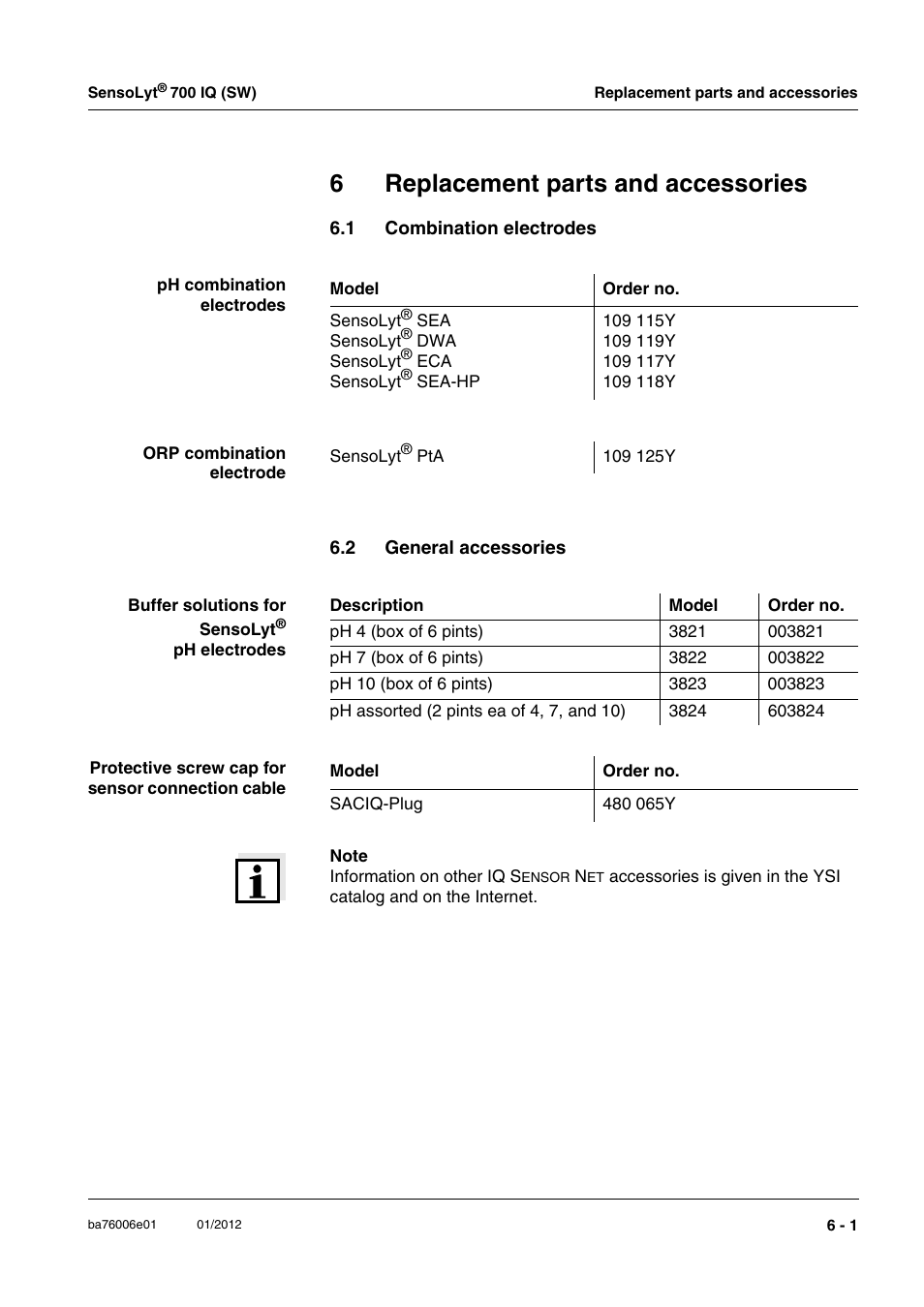6 replacement parts and accessories, 1 combination electrodes, 2 general accessories | Replacement parts and accessories -1, Combination electrodes -1, General accessories -1, Accessories (see chapter 6 r, Eplacement, Parts, Accessories | YSI IQ SensorNet SensoLyt Sensor 700 IQ (SW) User Manual | Page 31 / 46