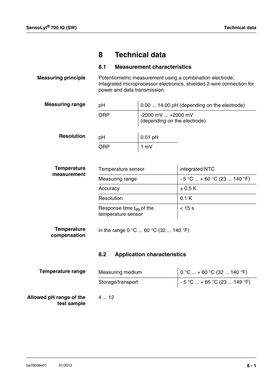 8 technical data, 1 measurement characteristics, 2 application characteristics | Technical data -1, Measurement characteristics -1, Application characteristics -1, To chapter 8 t, Echnical, Data, Chapter 8 t | YSI IQ SensorNet SensoLyt Sensor 700 IQ (SW) User Manual | Page 35 / 46