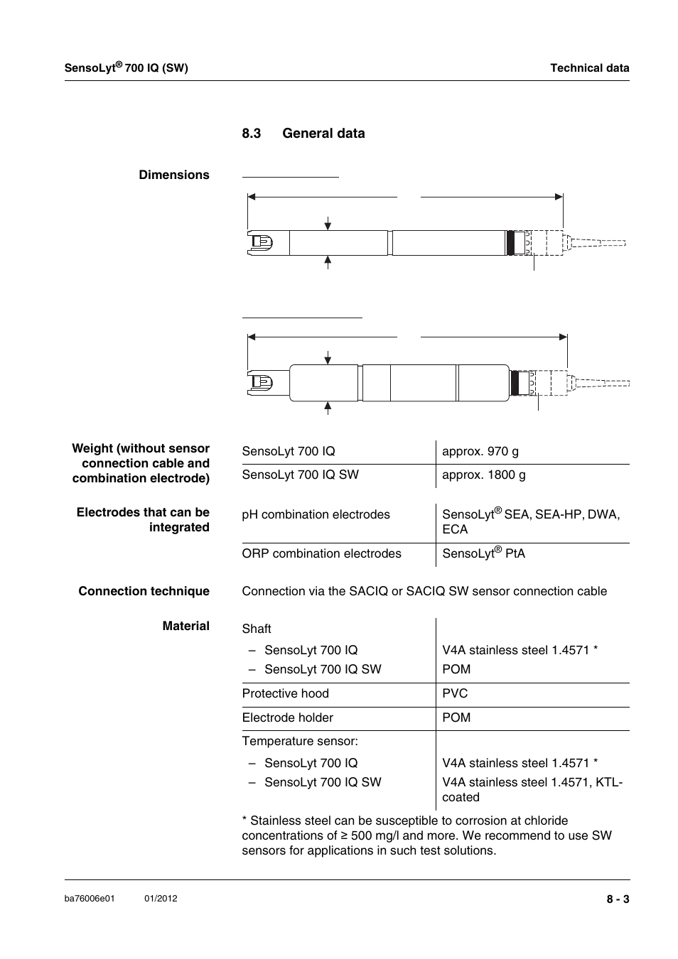 3 general data, General data -3 | YSI IQ SensorNet SensoLyt Sensor 700 IQ (SW) User Manual | Page 37 / 46