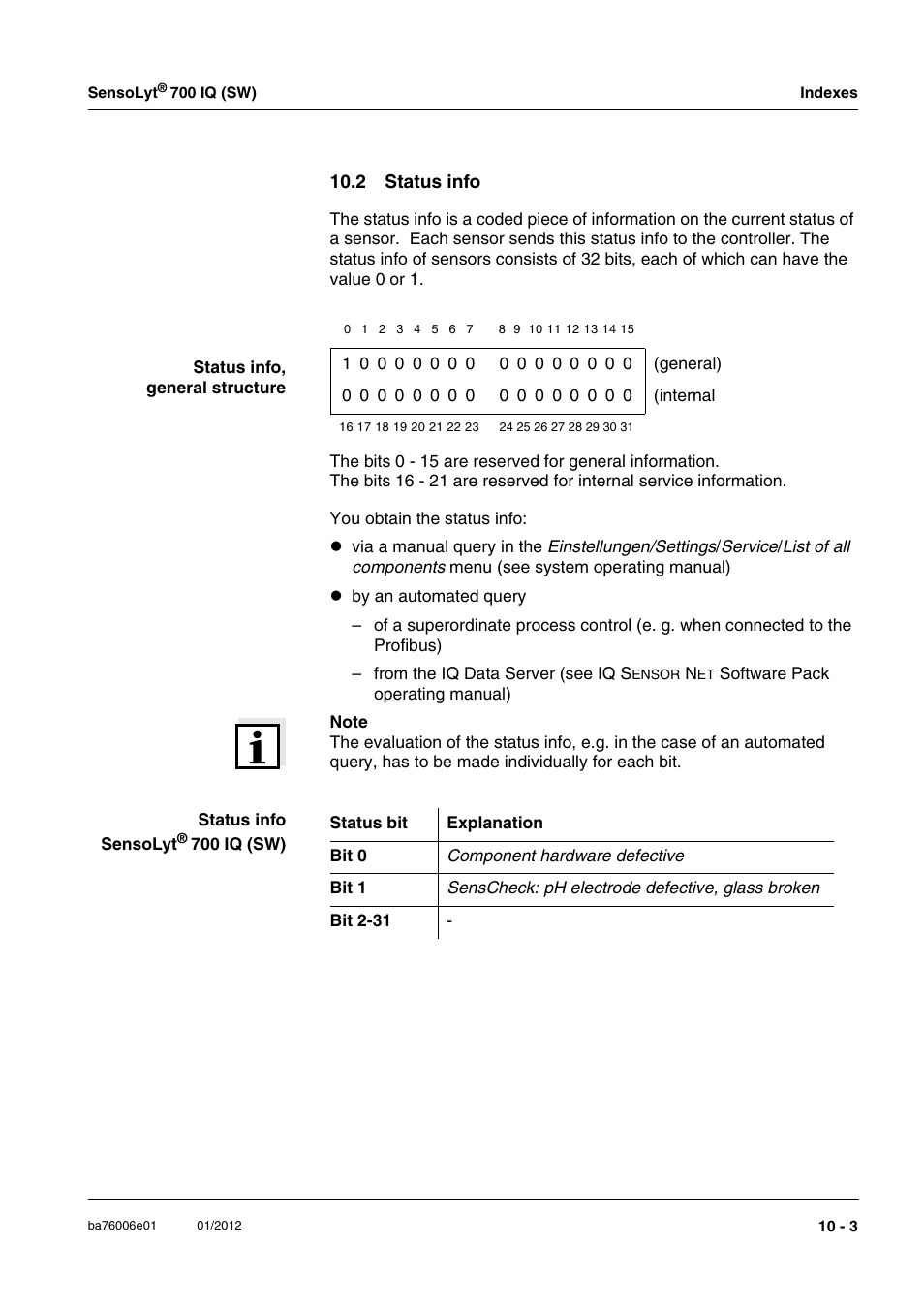 2 status info, 2 status info -3 | YSI IQ SensorNet SensoLyt Sensor 700 IQ (SW) User Manual | Page 43 / 46