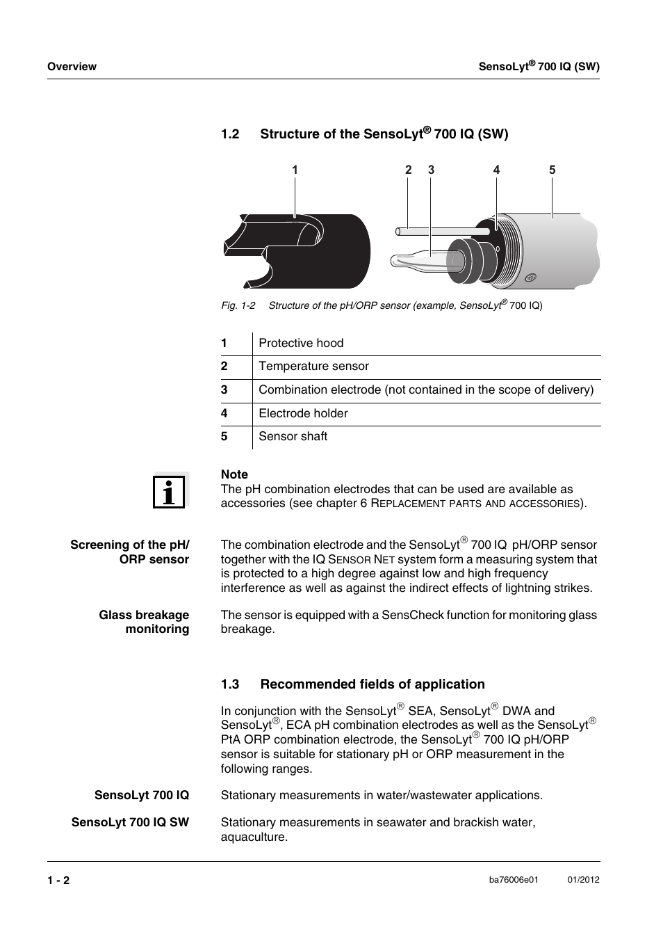 2 structure of the sensolyt® 700 iq (sw), 3 recommended fields of application, Structure of the sensolyt | Recommended fields of application -2 | YSI IQ SensorNet SensoLyt Sensor 700 IQ (SW) User Manual | Page 6 / 46