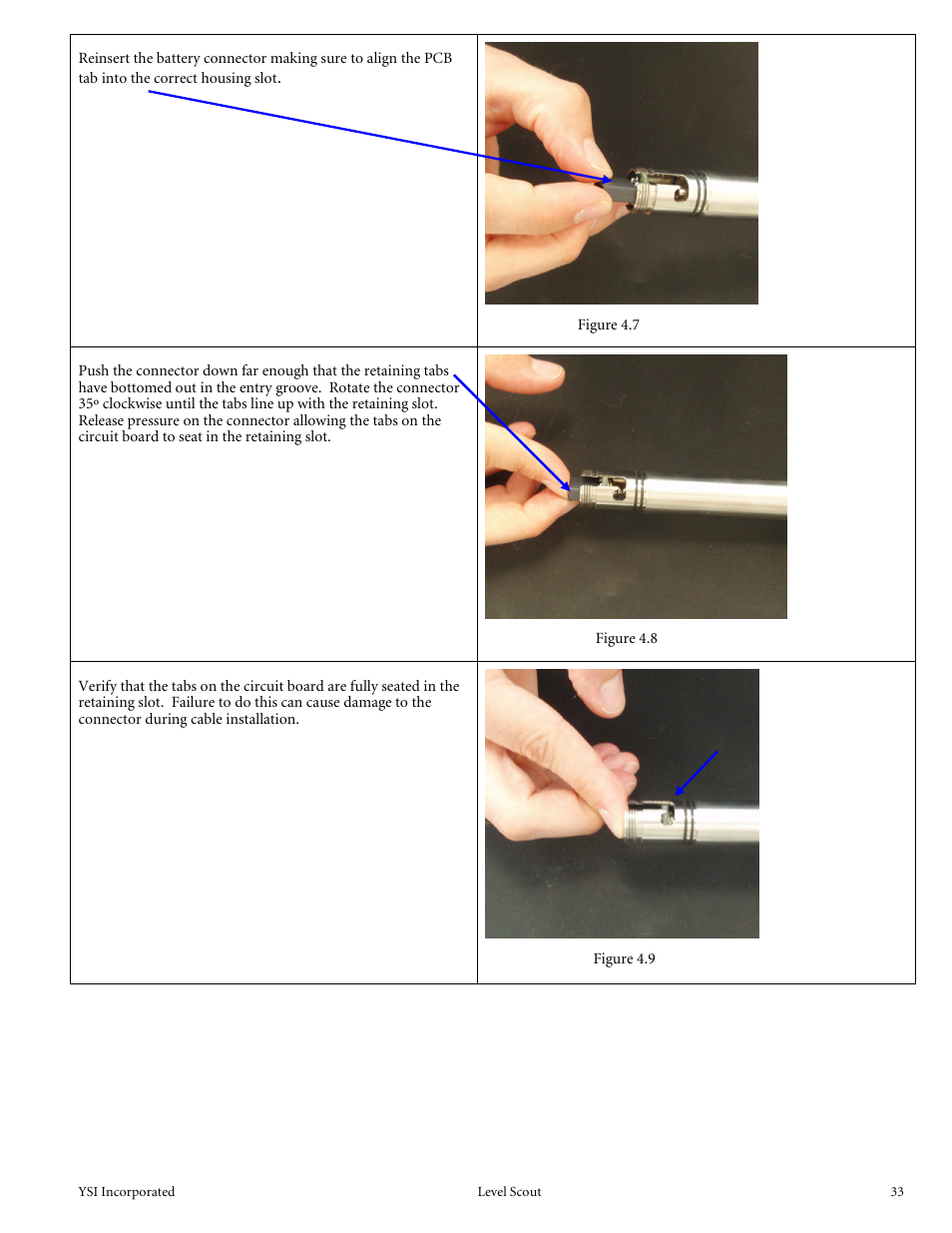 YSI Level Scout User Manual | Page 35 / 54