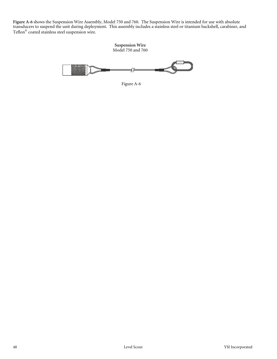 YSI Level Scout User Manual | Page 50 / 54