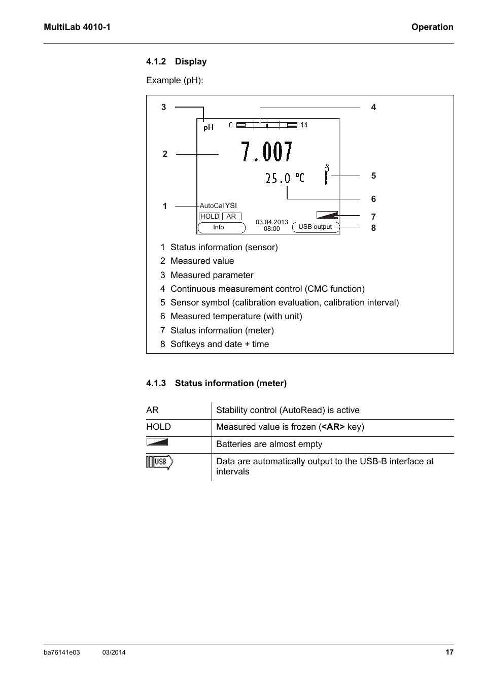 2 display, 3 status information (meter), Display | Status information (meter) | YSI MultiLab 4010P-1 User Manual | Page 17 / 108