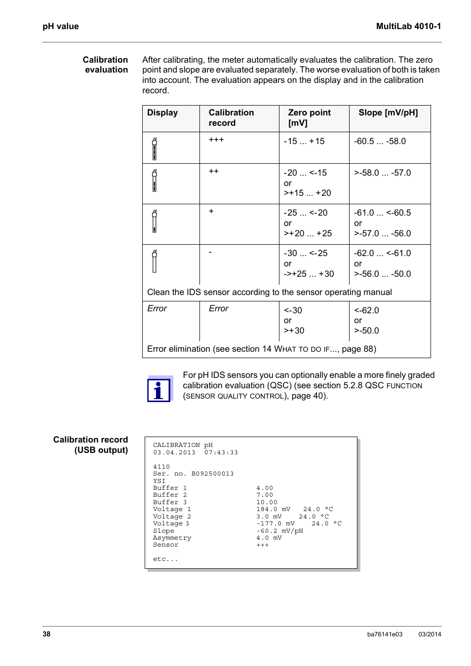 YSI MultiLab 4010P-1 User Manual | Page 38 / 108