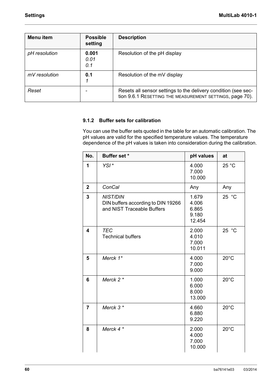 2 buffer sets for calibration, Buffer sets for calibration | YSI MultiLab 4010P-1 User Manual | Page 60 / 108