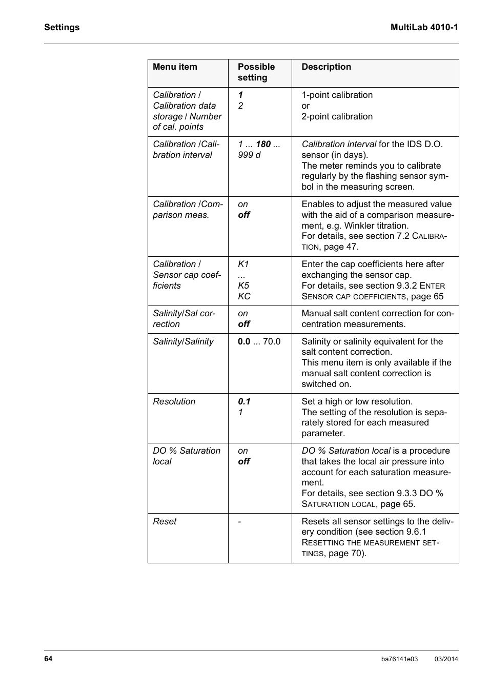 YSI MultiLab 4010P-1 User Manual | Page 64 / 108