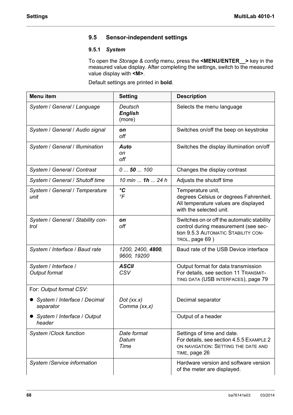 5 sensor-independent settings, 1 system, Sensor-independent settings | System | YSI MultiLab 4010P-1 User Manual | Page 68 / 108