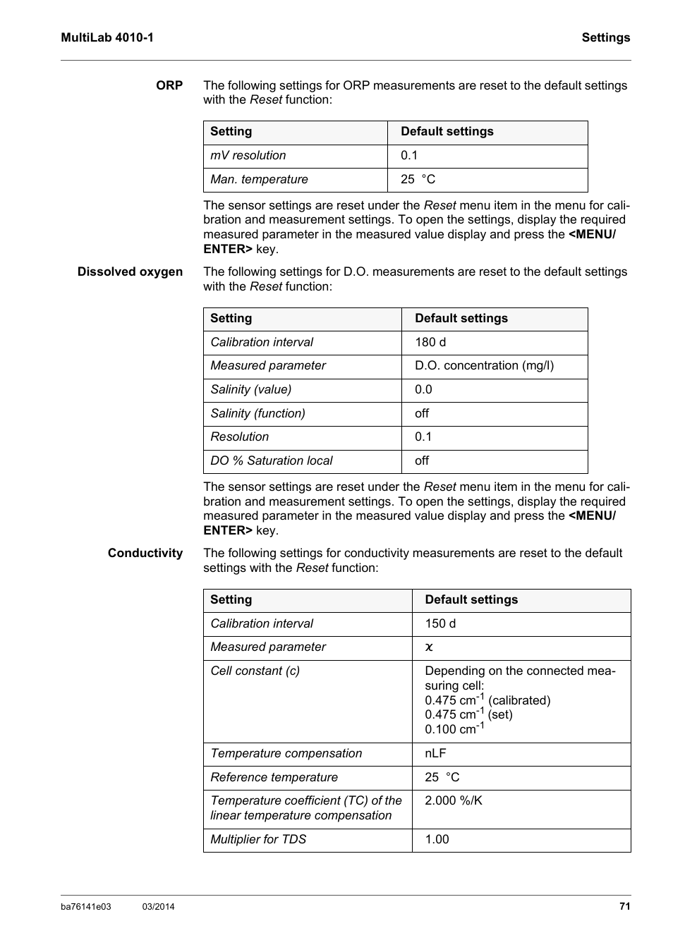 YSI MultiLab 4010P-1 User Manual | Page 71 / 108