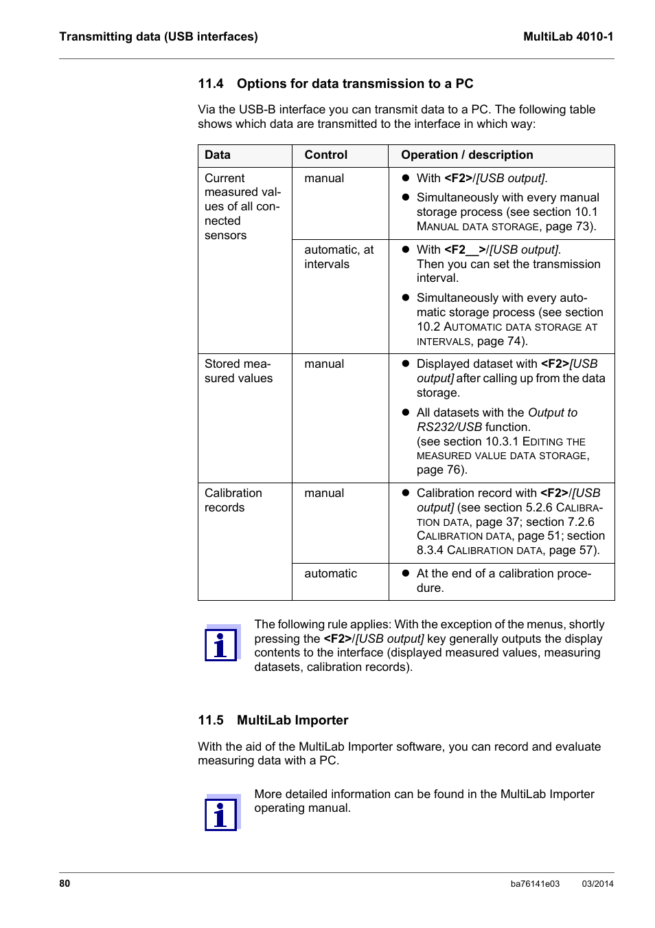4 options for data transmission to a pc, 5 multilab importer | YSI MultiLab 4010P-1 User Manual | Page 80 / 108
