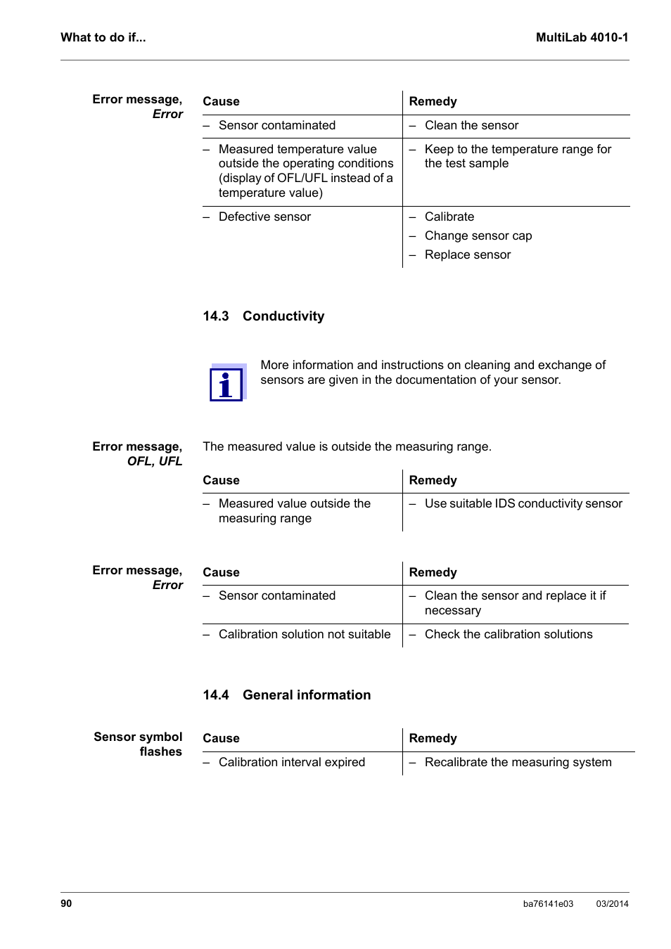 3 conductivity, 4 general information, 3 conductivity 14.4 general information | YSI MultiLab 4010P-1 User Manual | Page 90 / 108