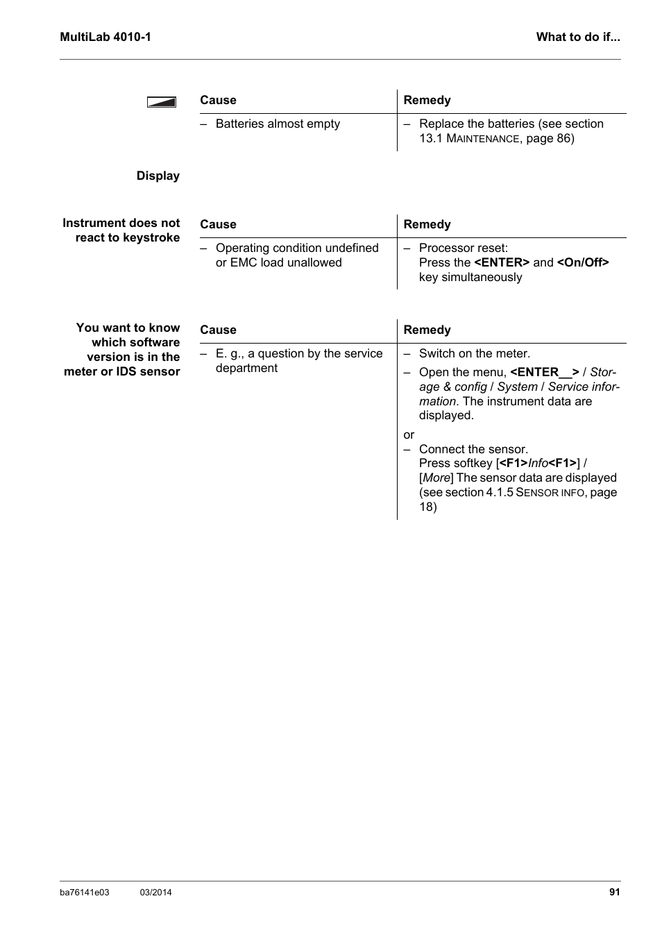 YSI MultiLab 4010P-1 User Manual | Page 91 / 108