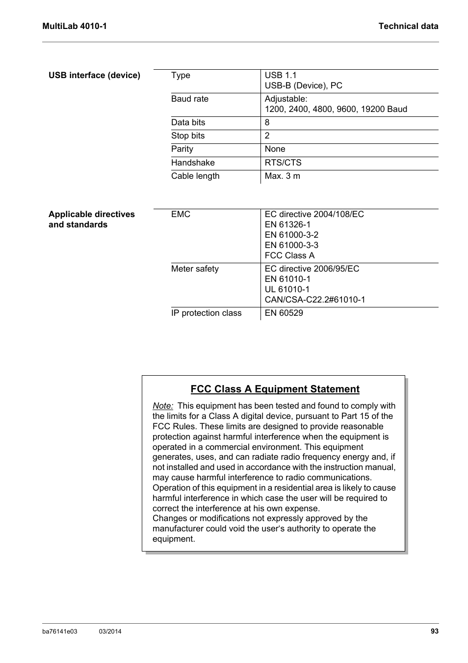 YSI MultiLab 4010P-1 User Manual | Page 93 / 108