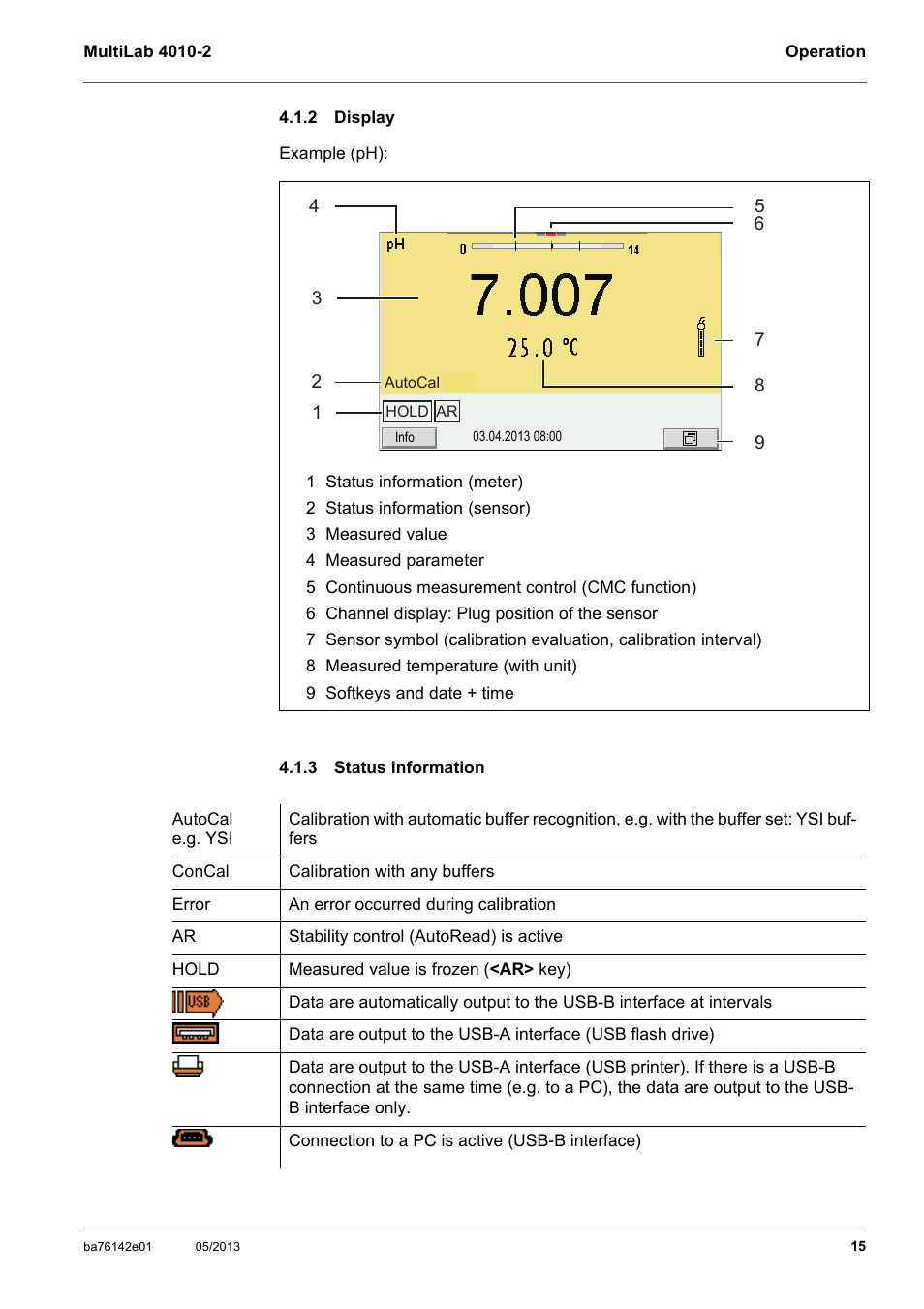 2 display, 3 status information, Display | Status information | Xylem MultiLab 4010-2 User Manual | Page 15 / 112