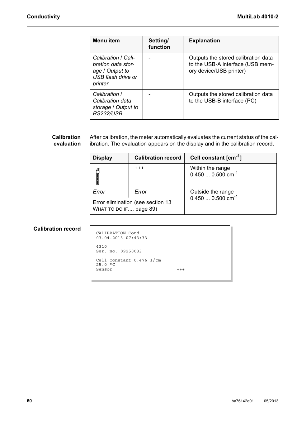 Xylem MultiLab 4010-2 User Manual | Page 60 / 112