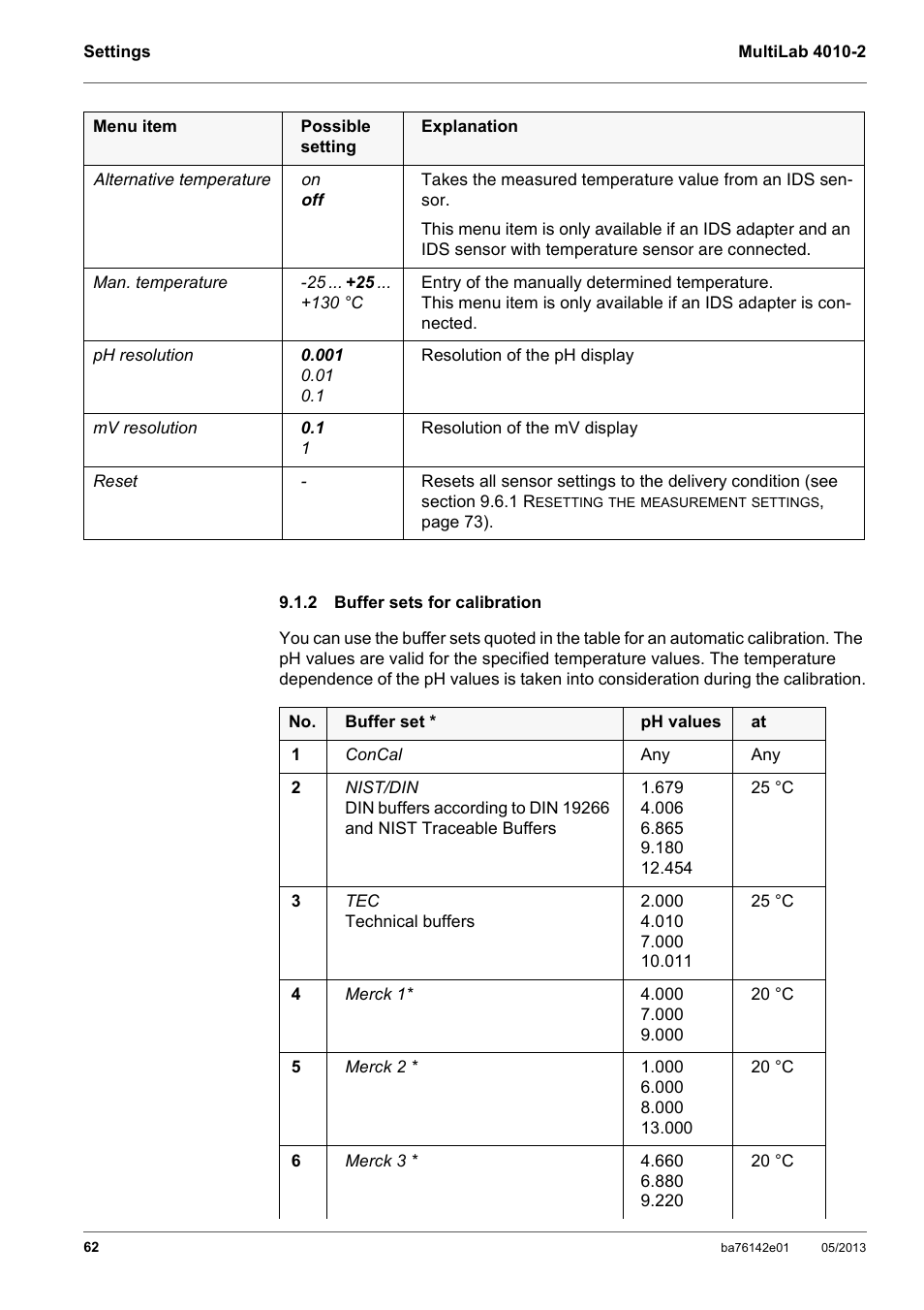 2 buffer sets for calibration, Buffer sets for calibration | Xylem MultiLab 4010-2 User Manual | Page 62 / 112