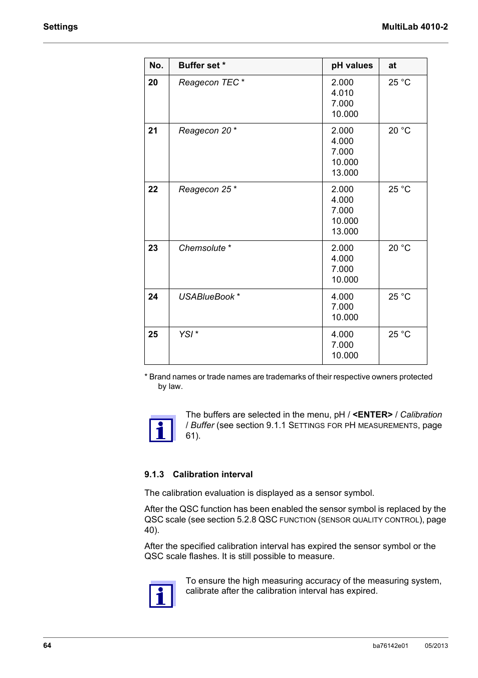 3 calibration interval, Calibration interval | Xylem MultiLab 4010-2 User Manual | Page 64 / 112