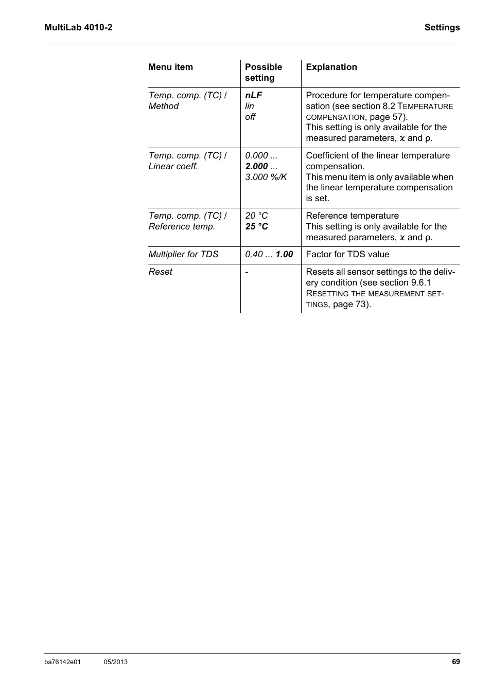 Xylem MultiLab 4010-2 User Manual | Page 69 / 112