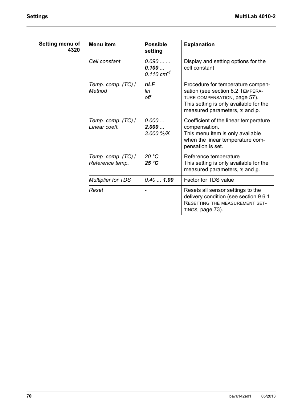 Xylem MultiLab 4010-2 User Manual | Page 70 / 112