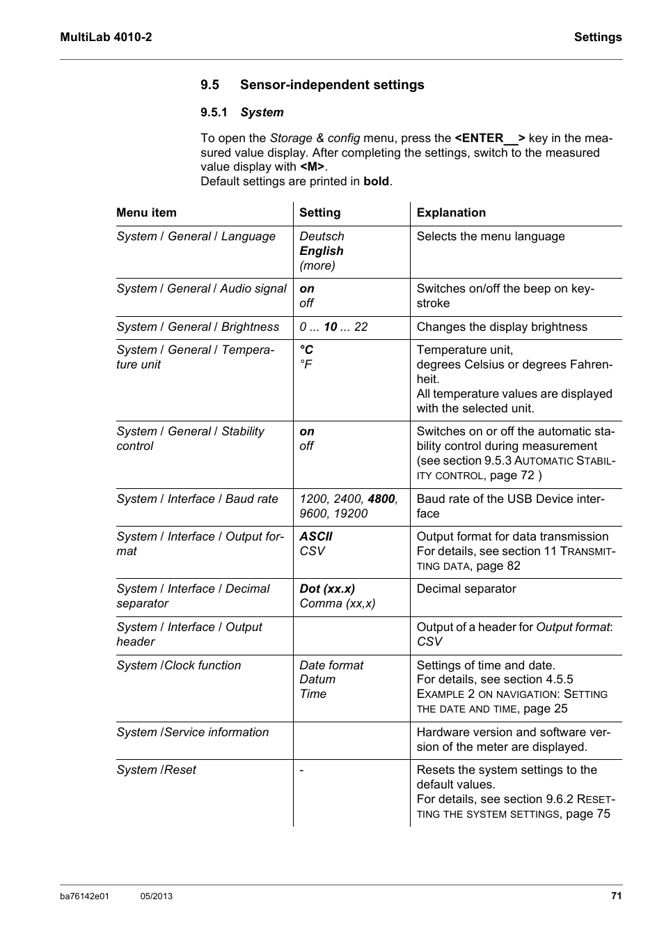 5 sensor-independent settings, 1 system, Sensor-independent settings | Syst | Xylem MultiLab 4010-2 User Manual | Page 71 / 112