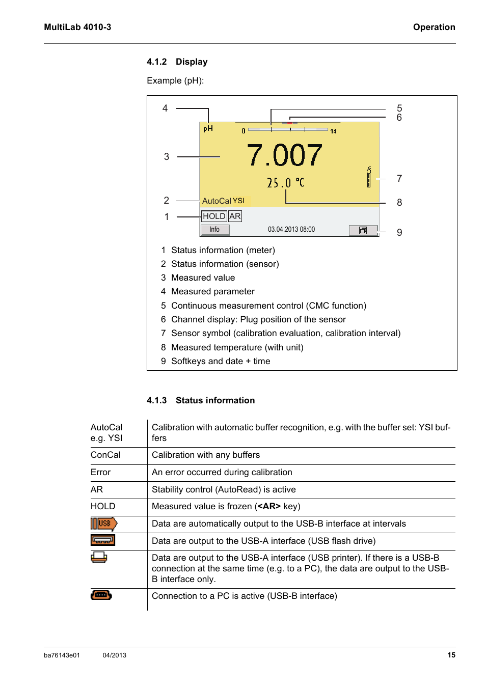 2 display, 3 status information, Display | Status information | Xylem MultiLab 4010-3 User Manual | Page 15 / 112