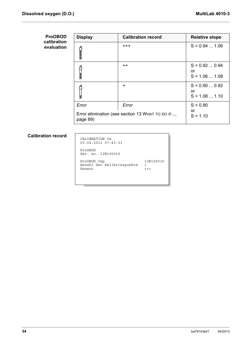 Xylem MultiLab 4010-3 User Manual | Page 54 / 112