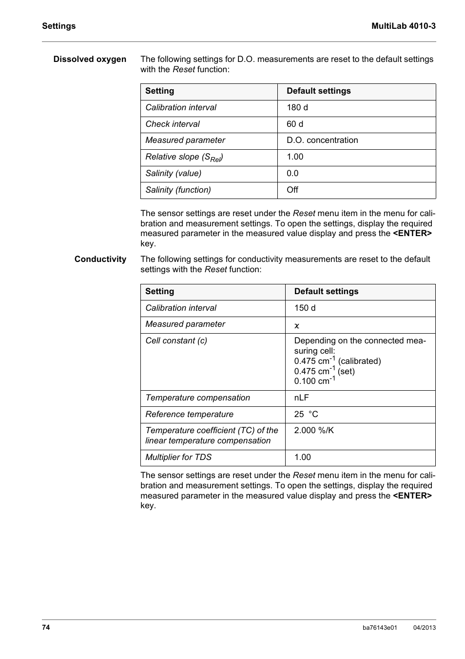 Xylem MultiLab 4010-3 User Manual | Page 74 / 112
