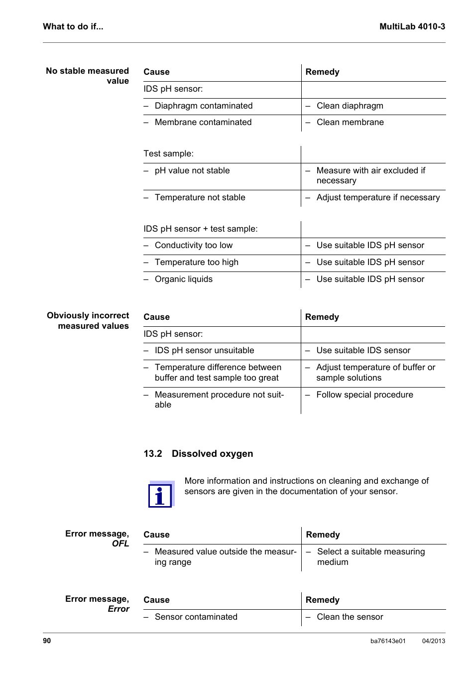 2 dissolved oxygen | Xylem MultiLab 4010-3 User Manual | Page 90 / 112